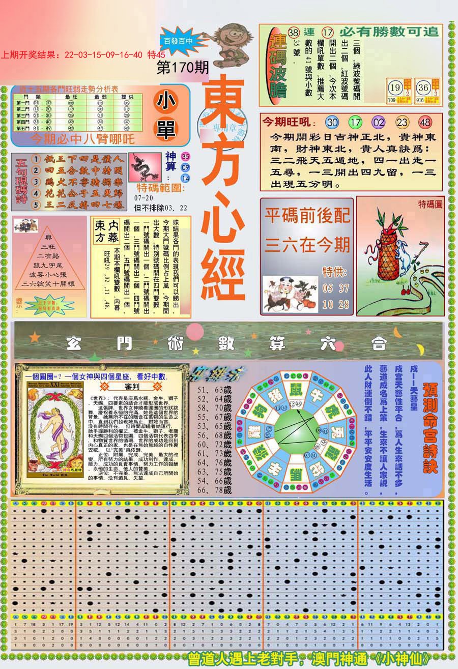 2024170期(新版)东方心经A