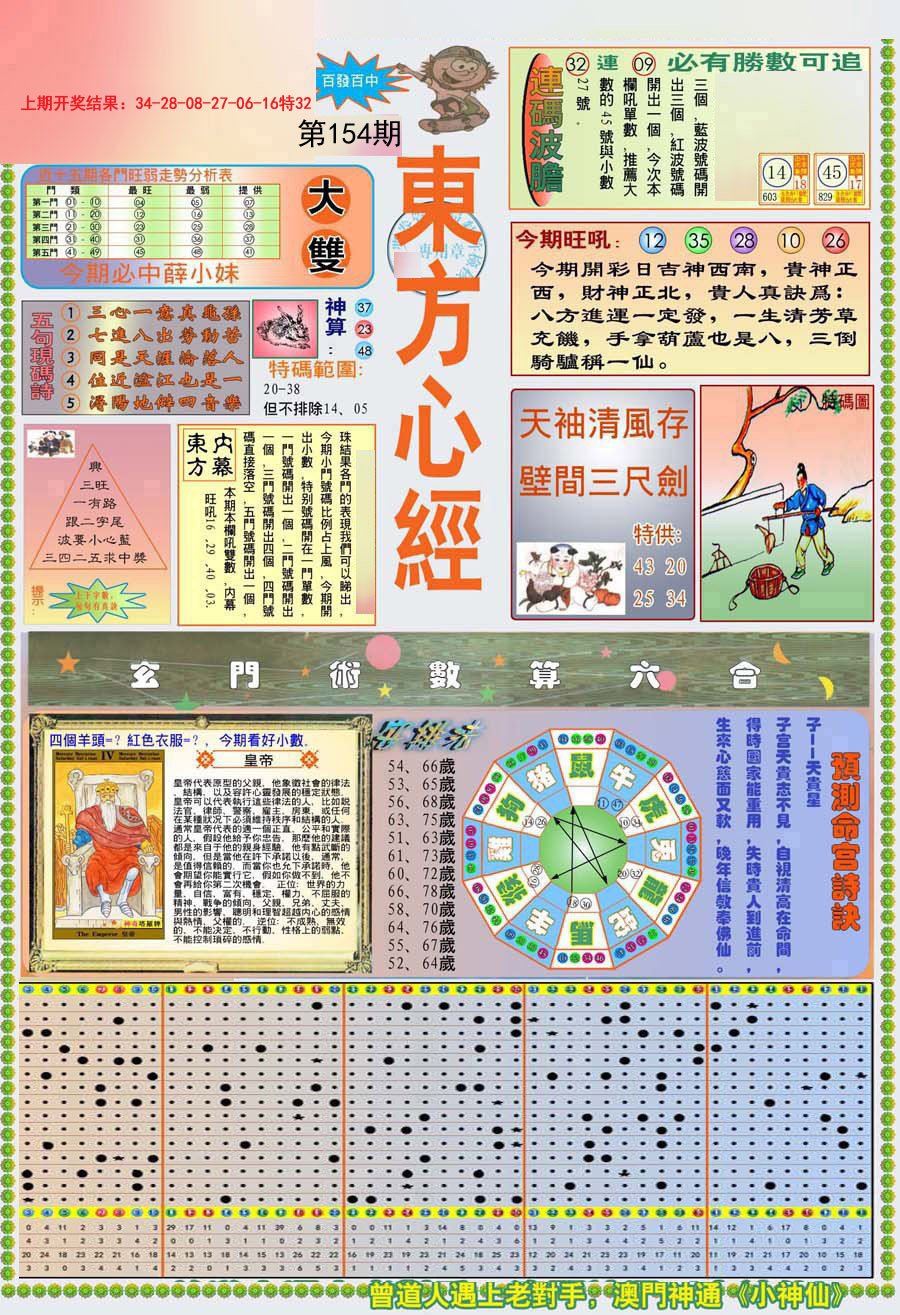 2024154期(新版)东方心经A