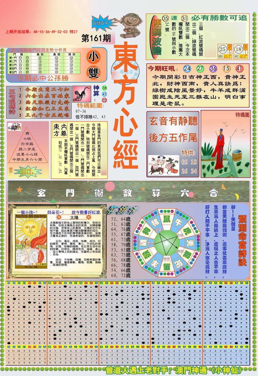 2024161期(新版)东方心经A