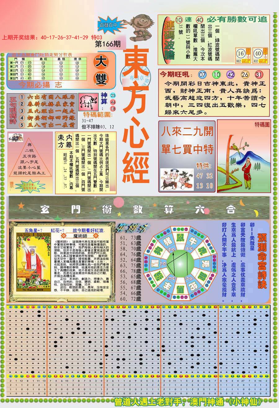 2024166期(新版)东方心经A