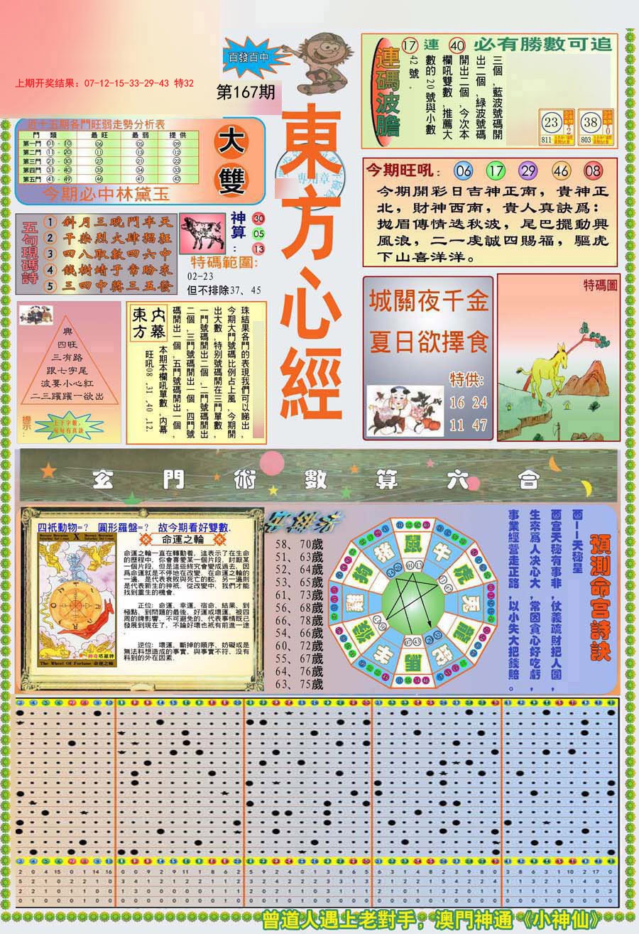 2024167期(新版)东方心经A