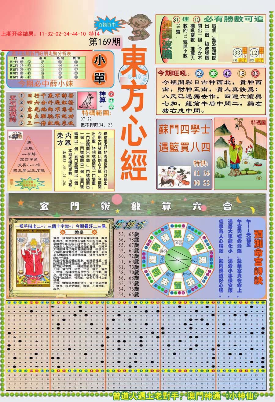 2024169期(新版)东方心经A
