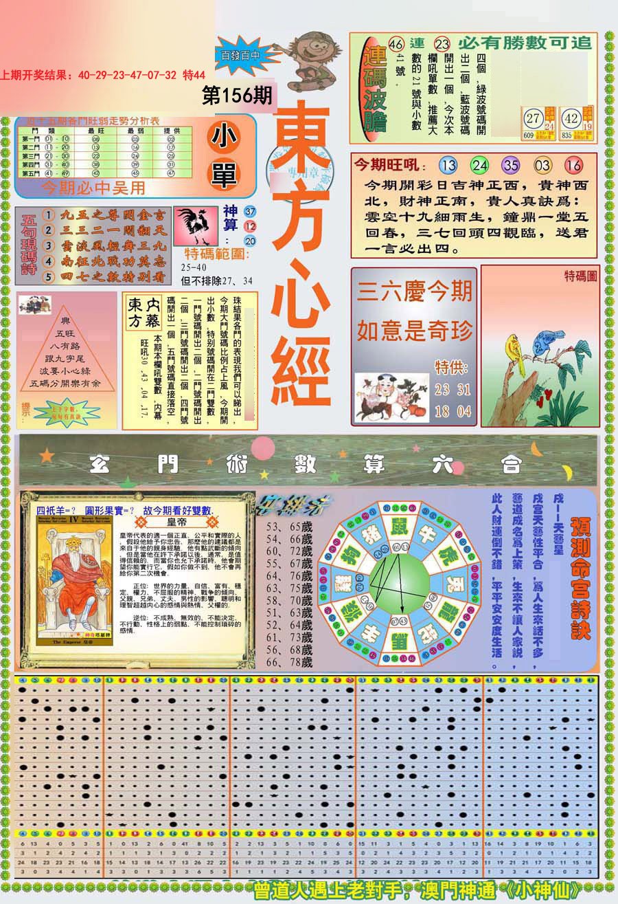2024156期(新版)东方心经A
