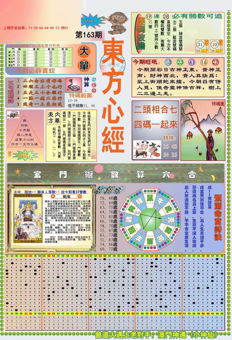 2024163期(新版)东方心经A
