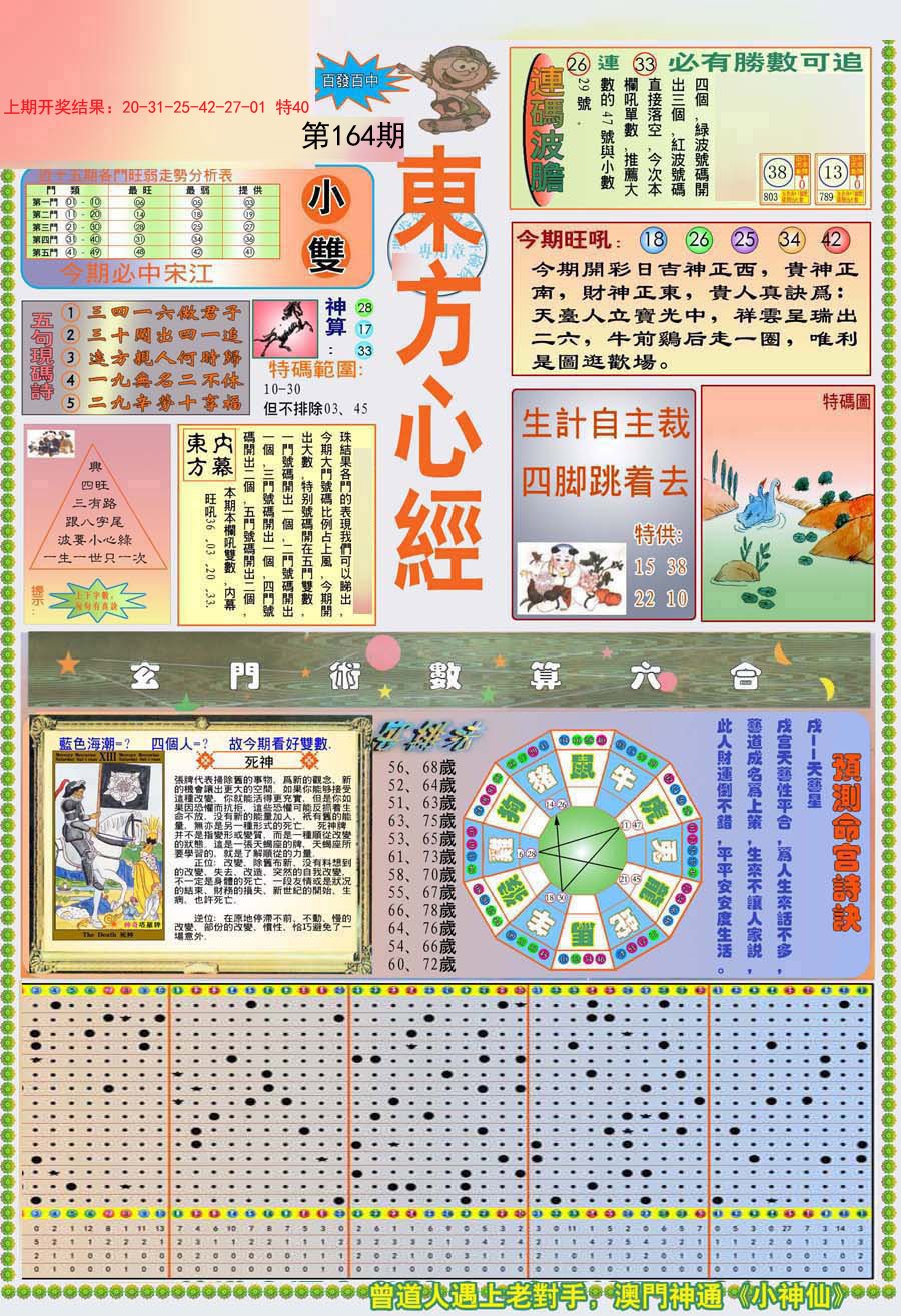 2024164期(新版)东方心经A
