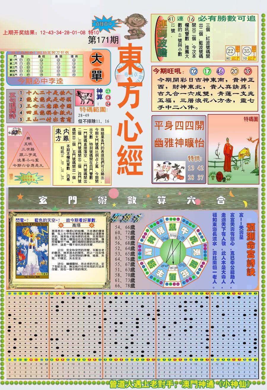2024171期(新版)东方心经A
