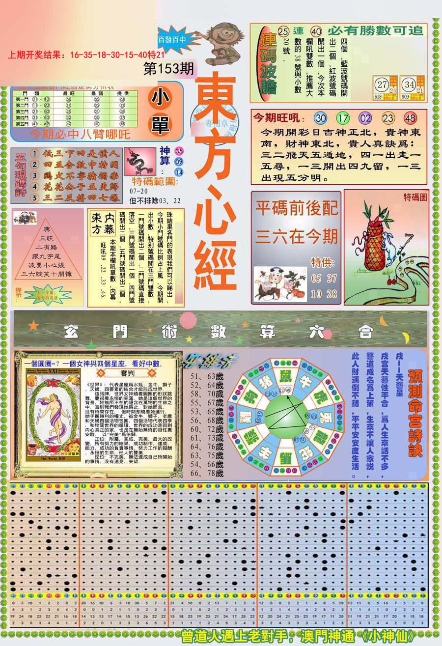 2024153期(新版)东方心经A