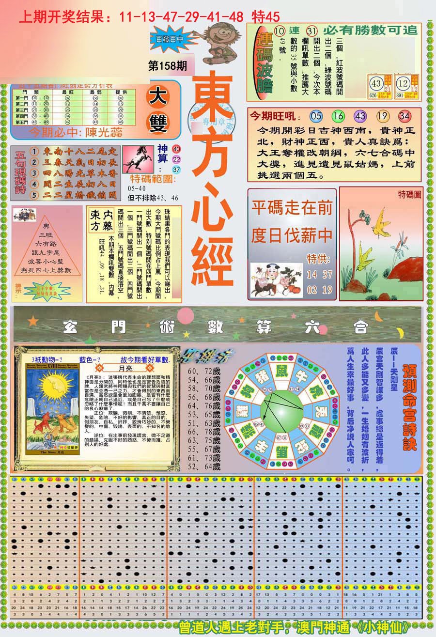 2024158期(新版)东方心经A