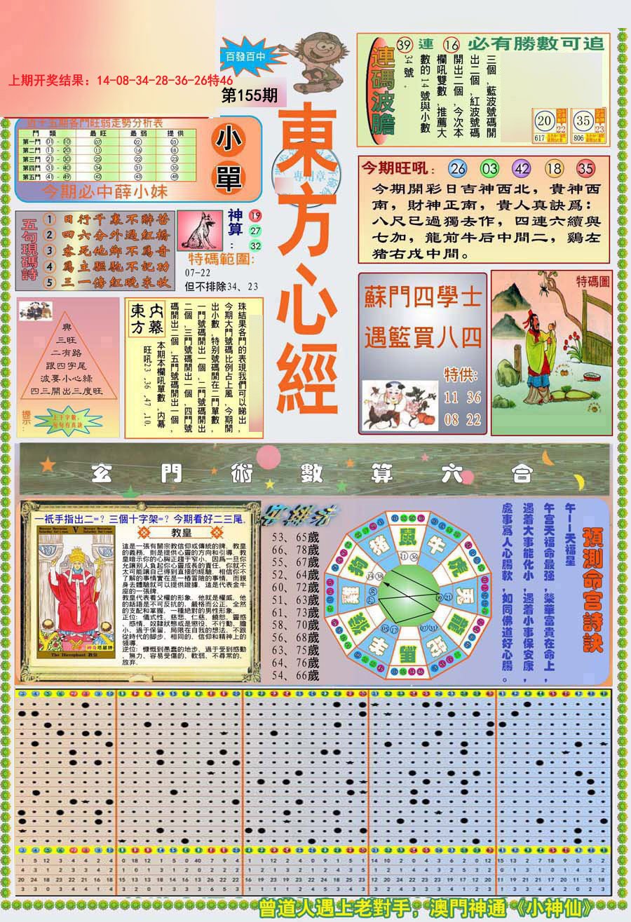 2024155期(新版)东方心经A