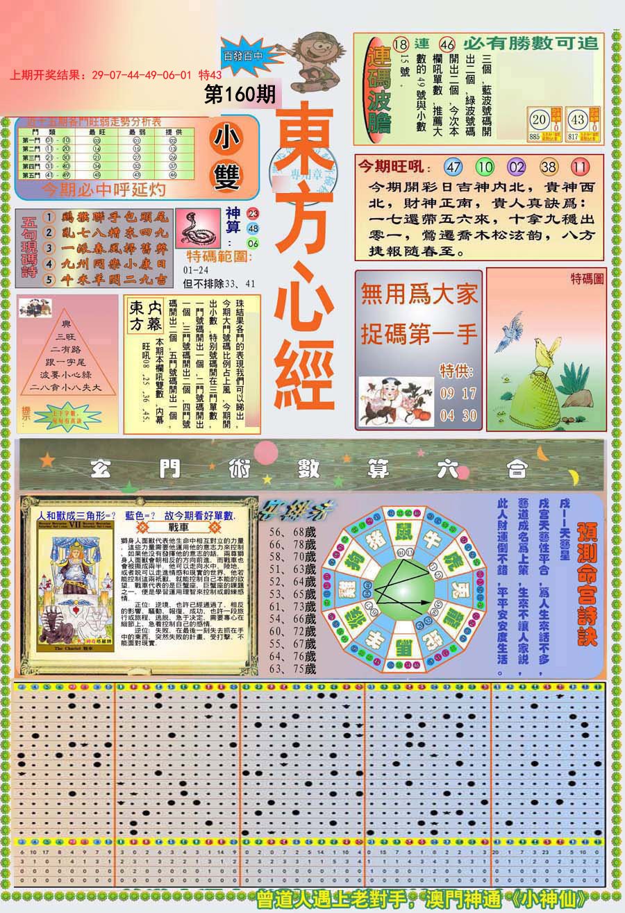 2024160期(新版)东方心经A