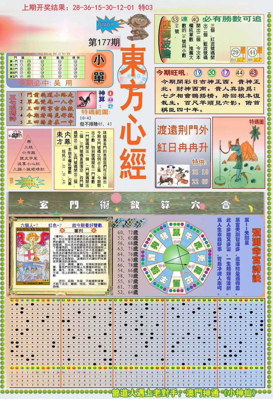 2024177期(新版)东方心经A