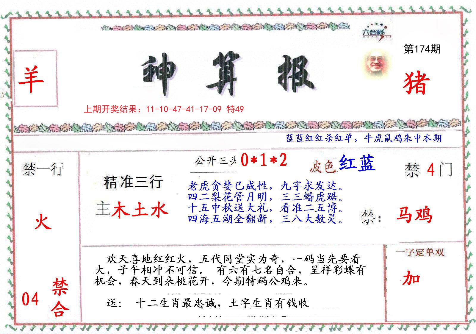 2024174期神算報