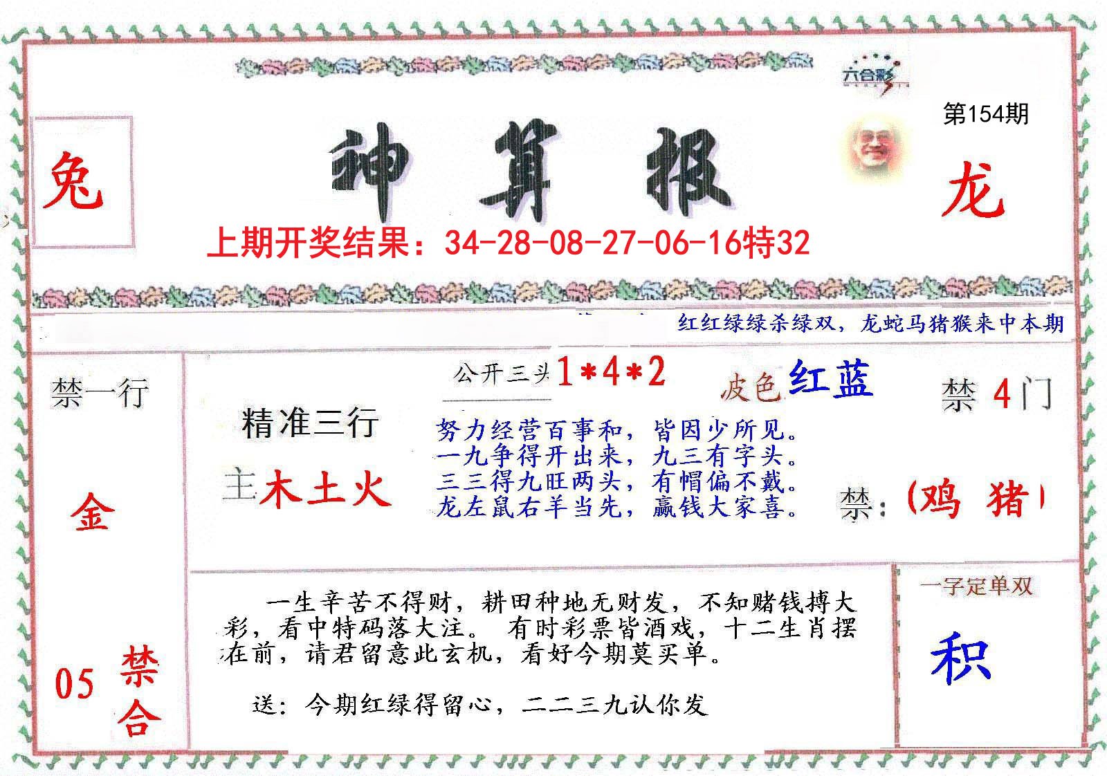2024154期神算報