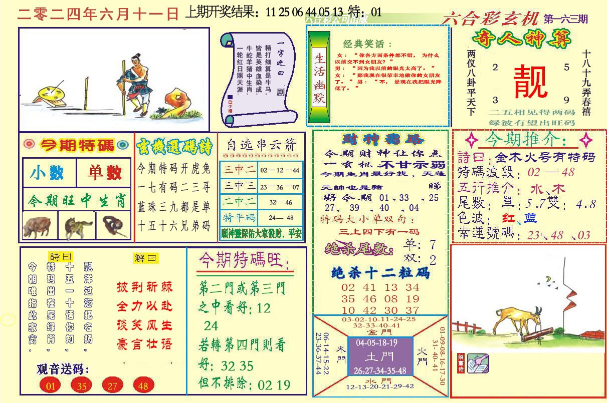 2024163期六合玄机
