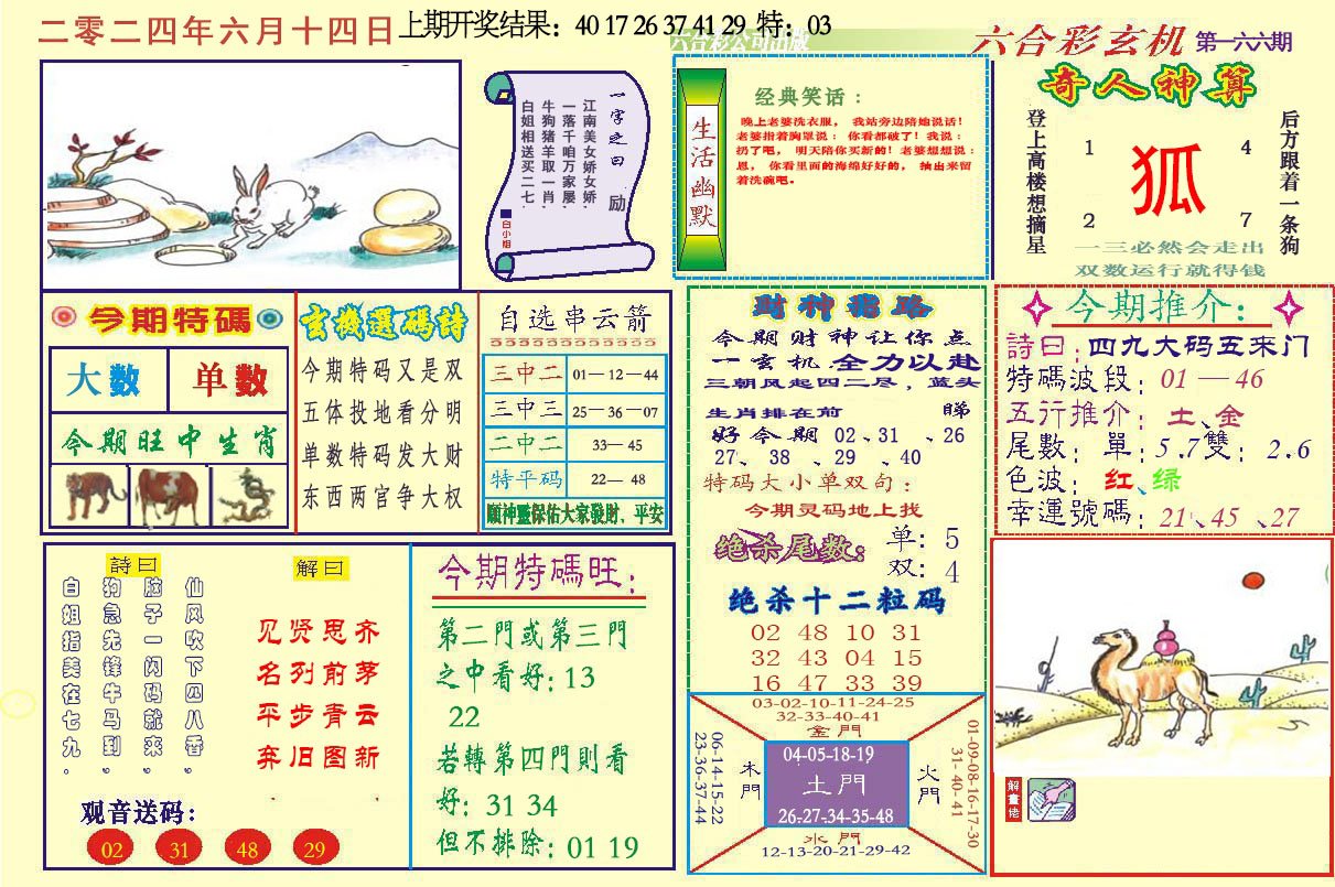 2024166期六合玄机