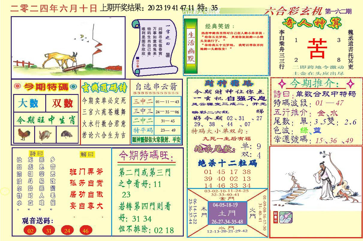 2024162期六合玄机
