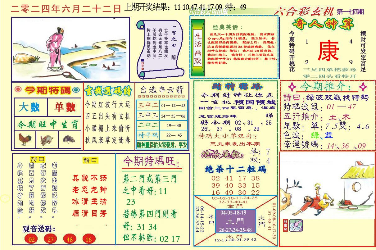 2024174期六合玄机