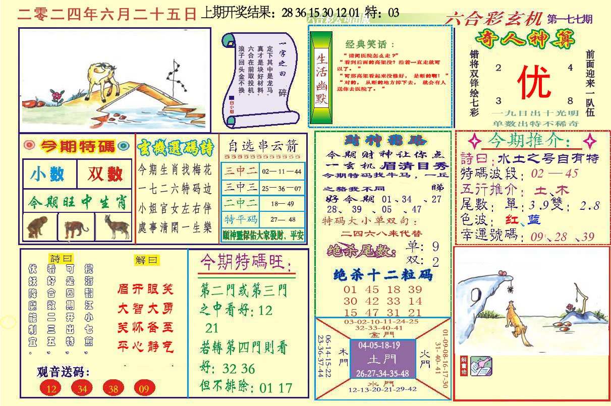 2024177期六合玄机