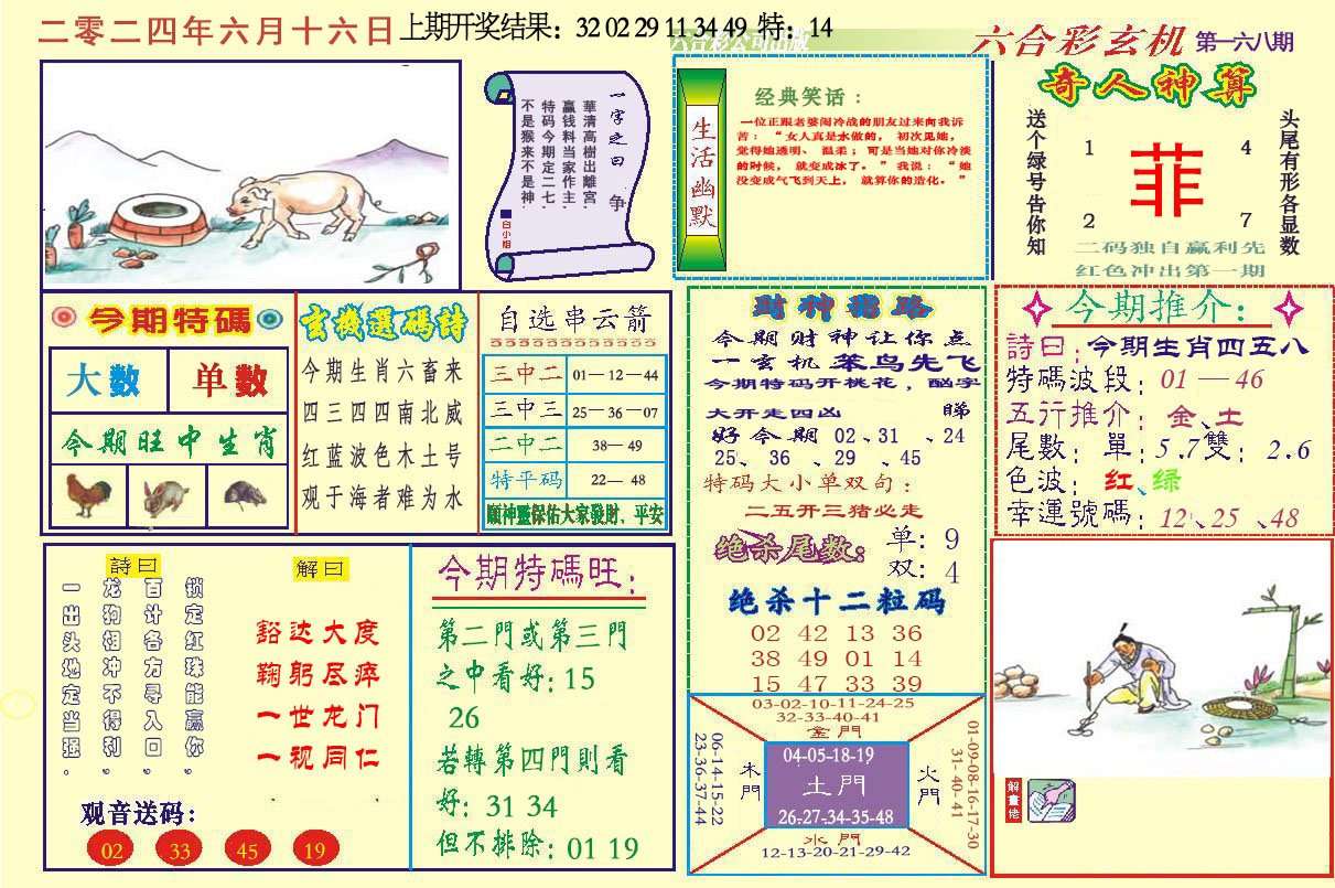 2024168期六合玄机