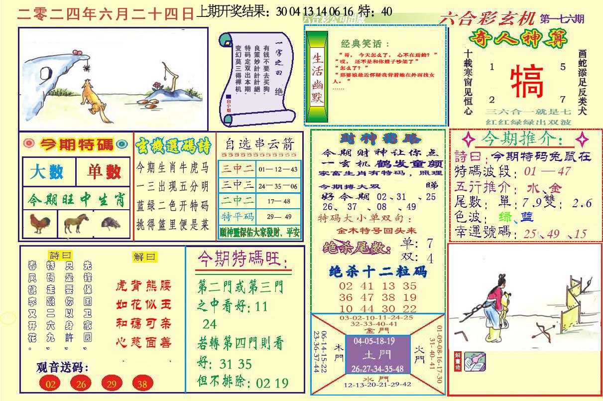 2024176期六合玄机