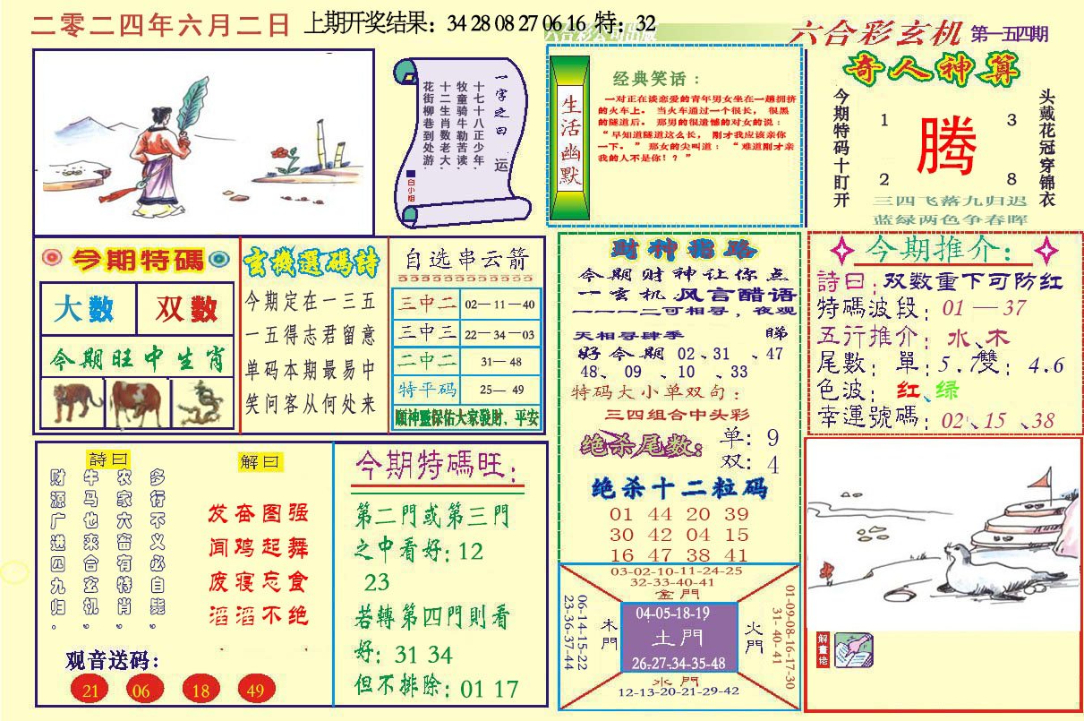 2024154期六合玄机