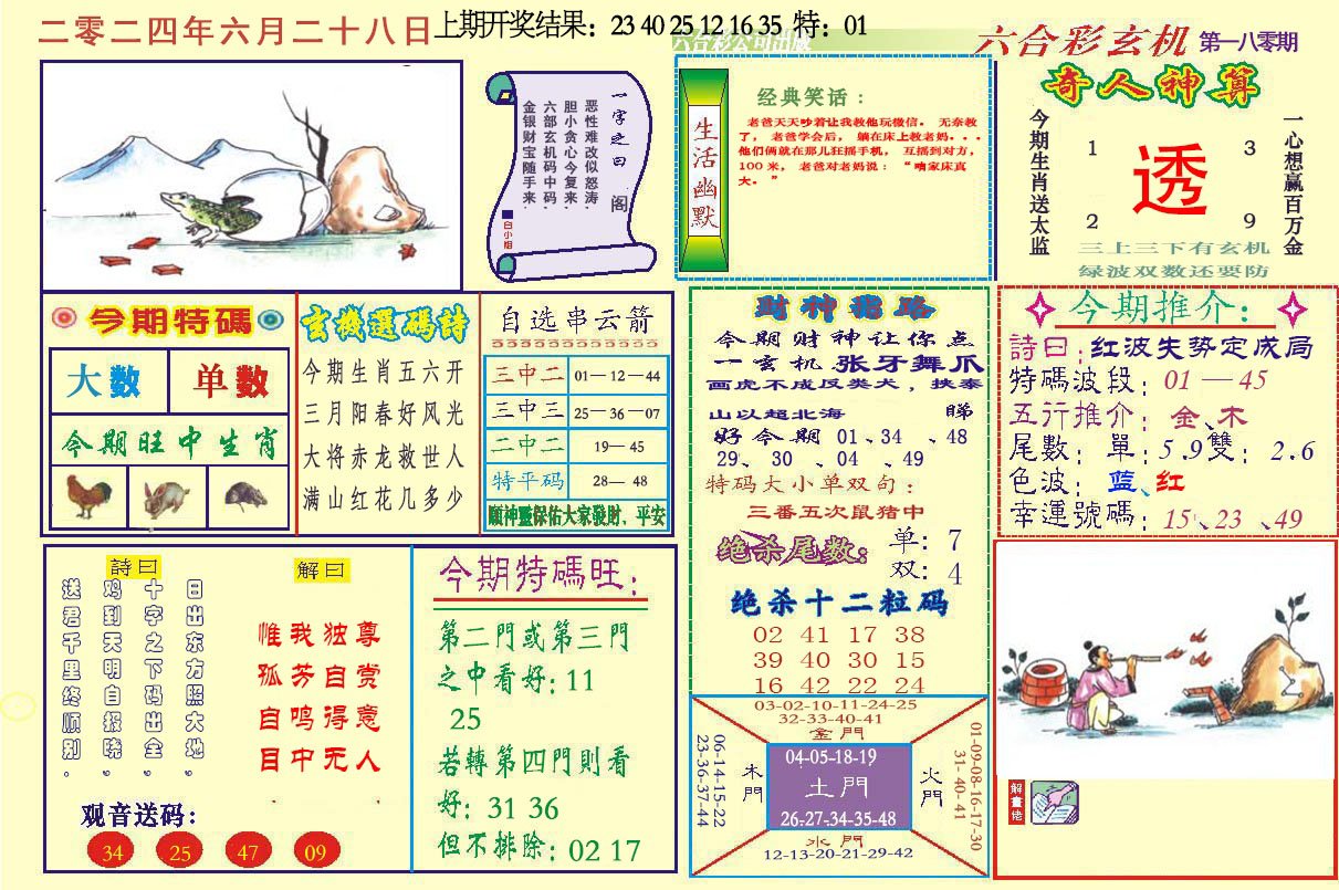 2024180期六合玄机