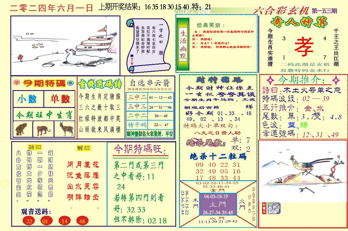 2024153期六合玄机