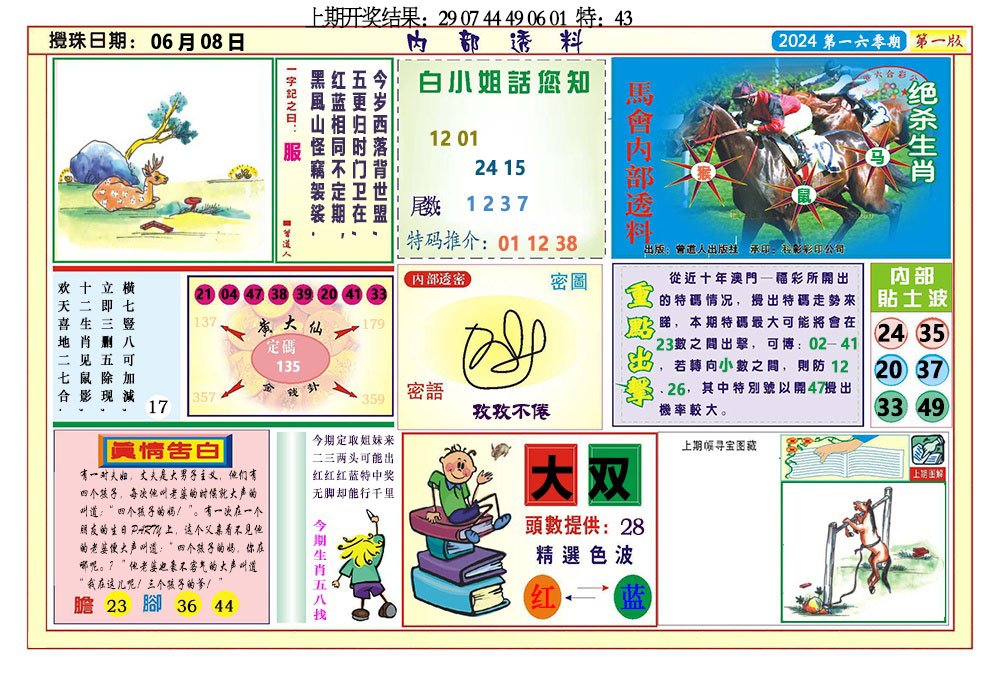 2024160期内部透料A