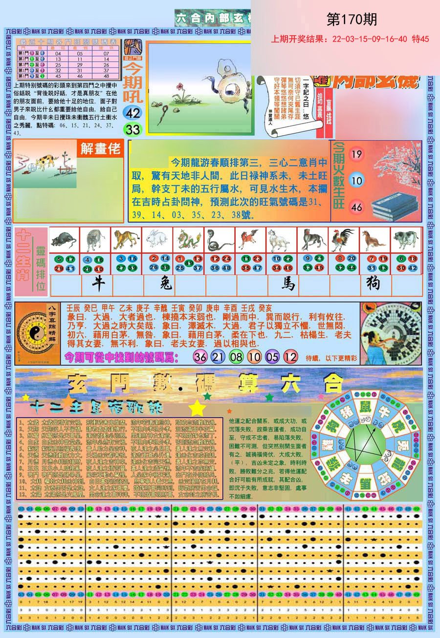 2024170期(新版)内部玄机A