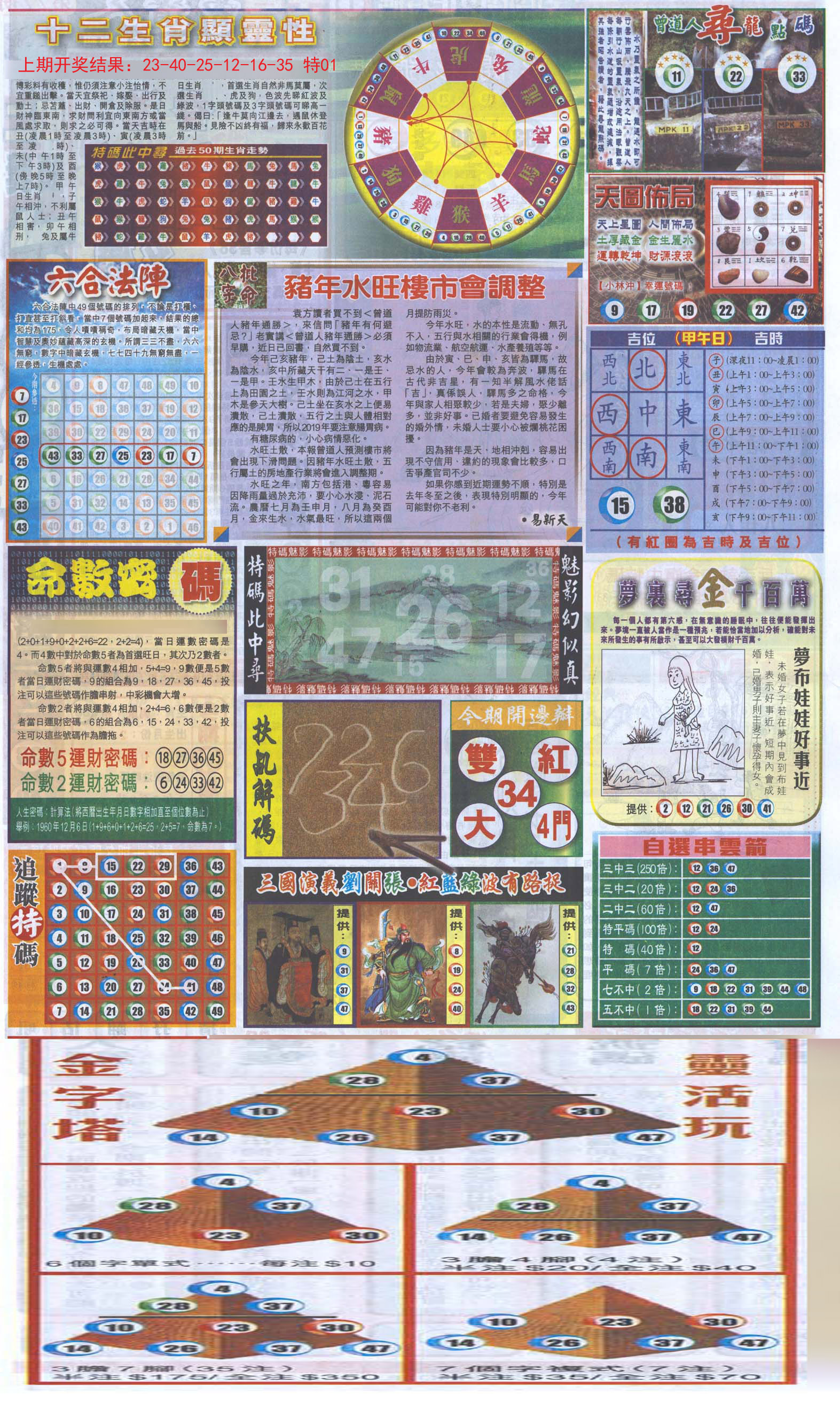 2024180期新报跑狗-2(背面)