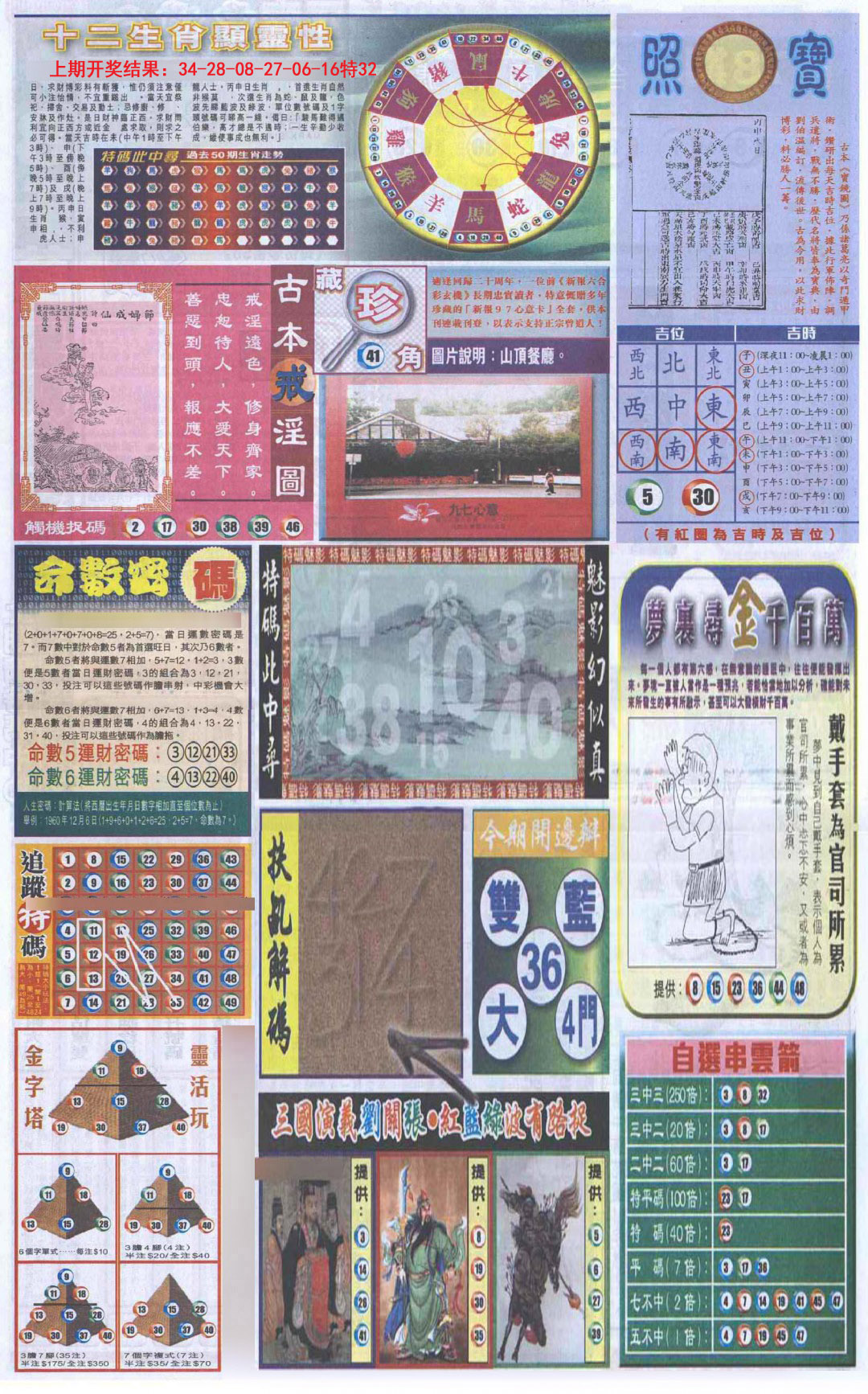 2024154期新报跑狗-2(背面)