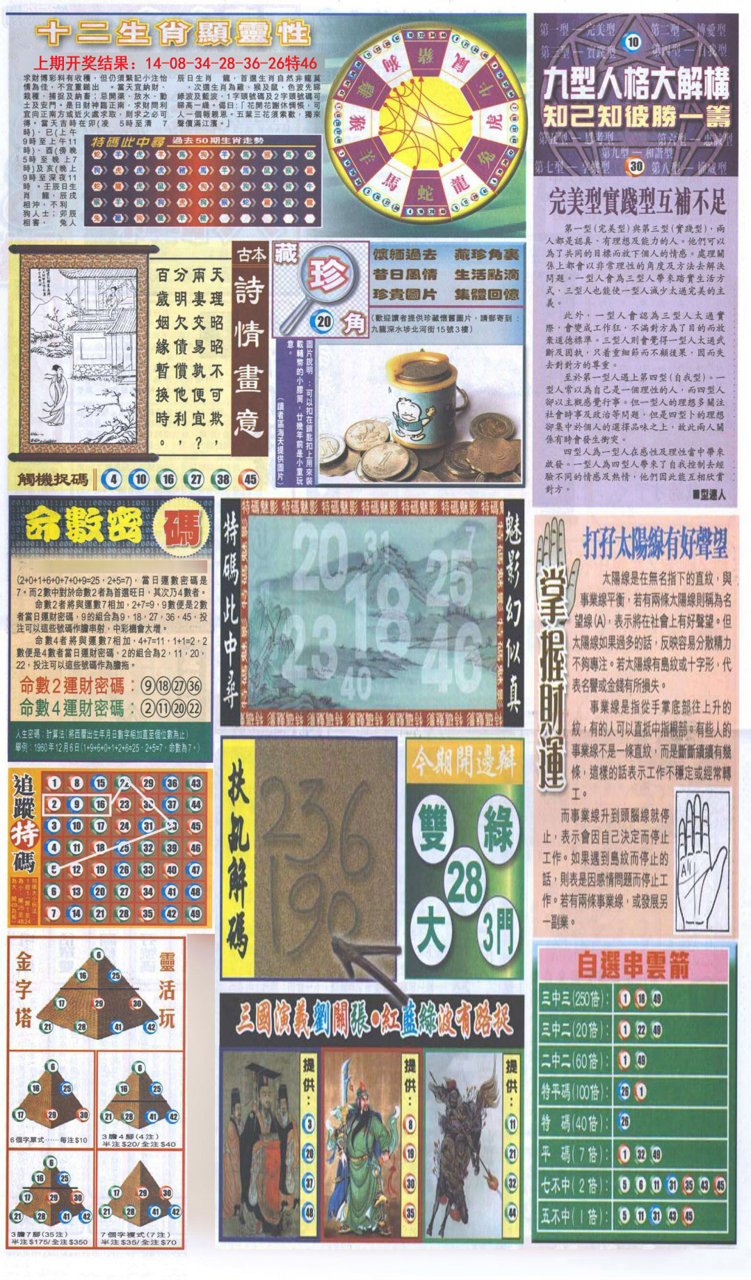 2024155期新报跑狗-2(背面)