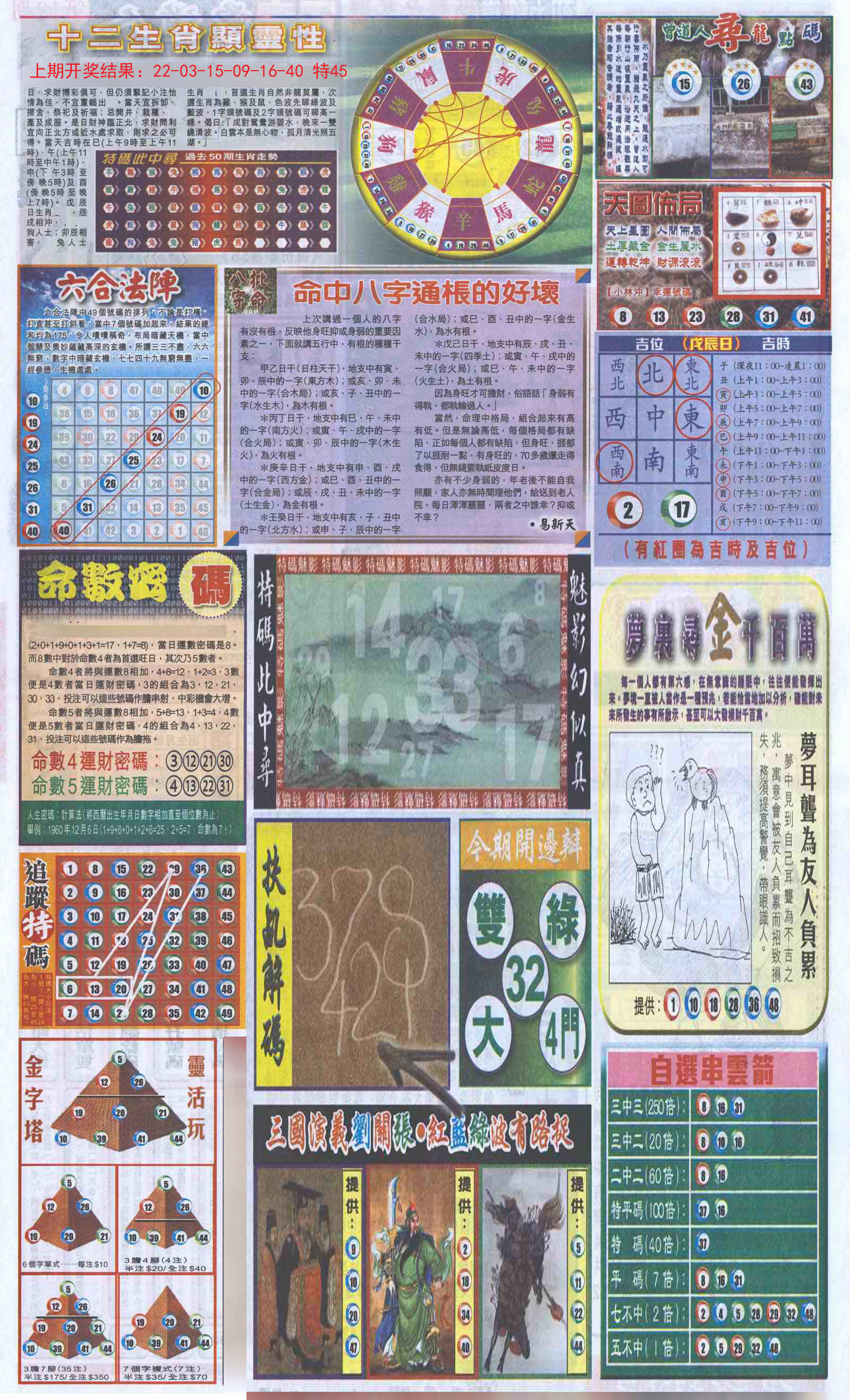 2024170期新报跑狗-2(背面)