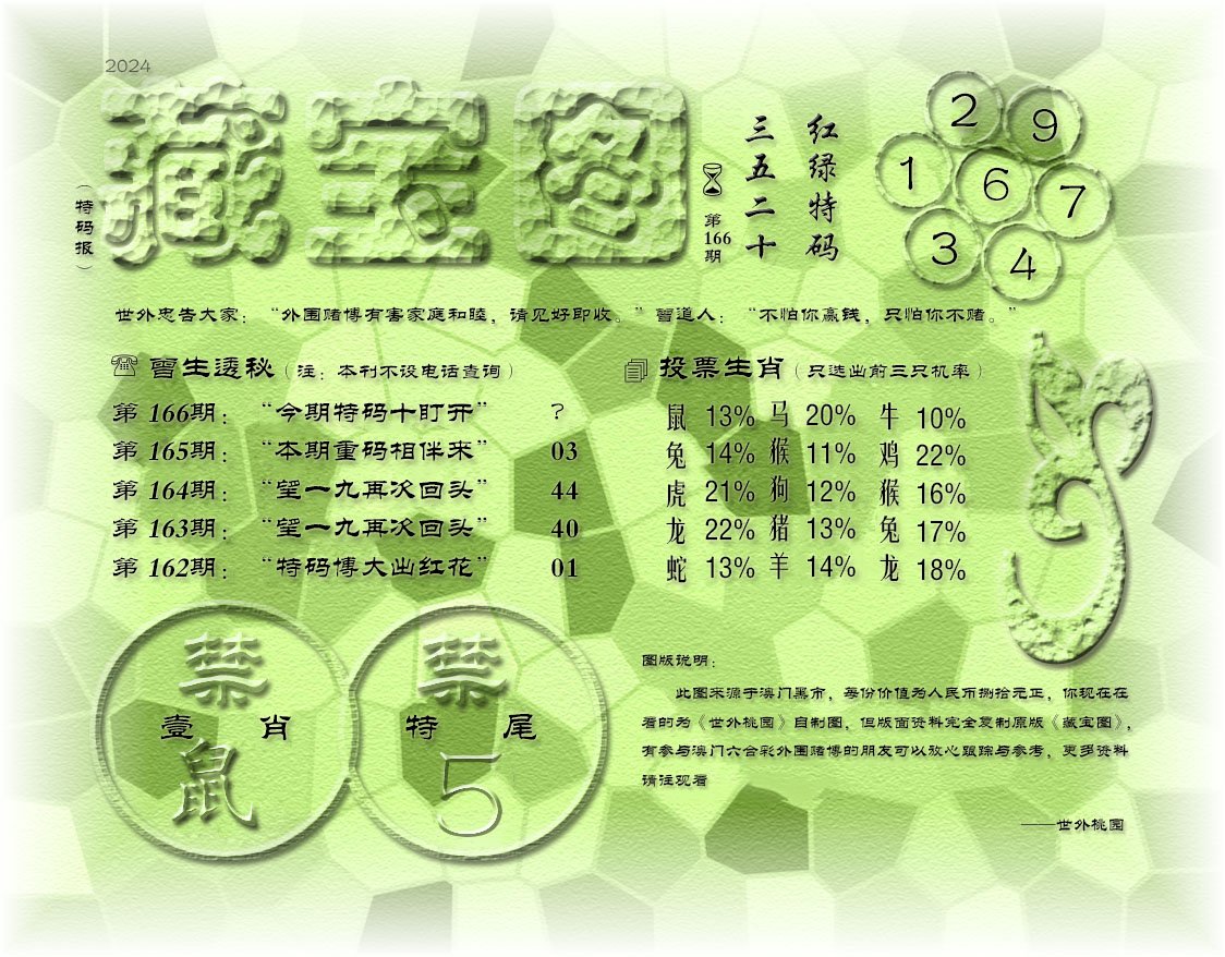 2024166期老《藏宝图》