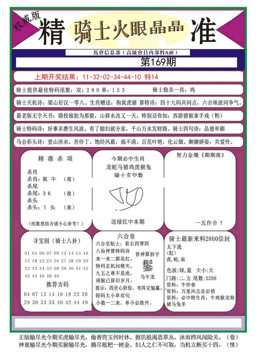 2024169期骑士火眼晶晶（正）