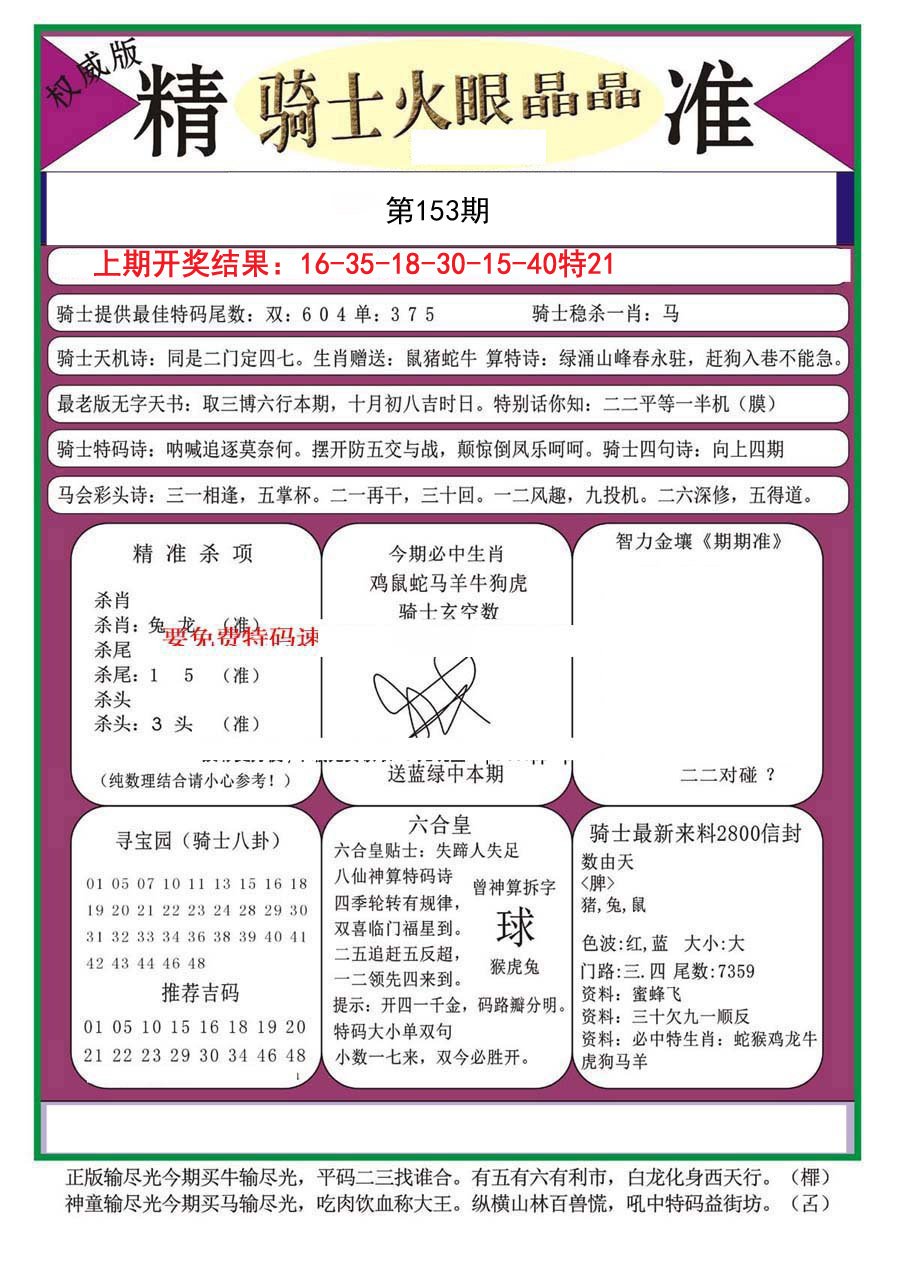 2024153期骑士火眼晶晶（正）
