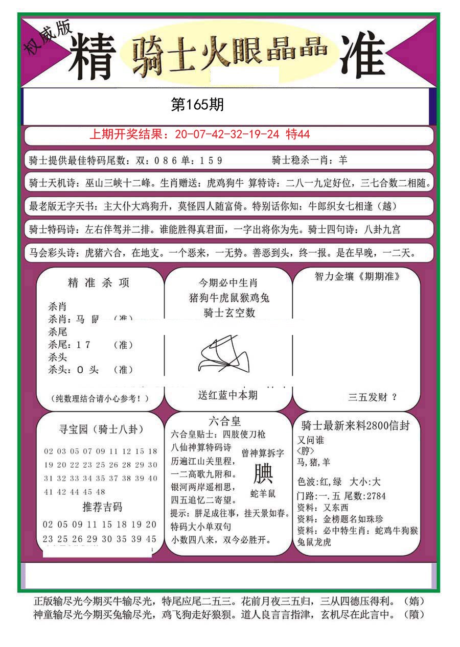2024165期骑士火眼晶晶（正）