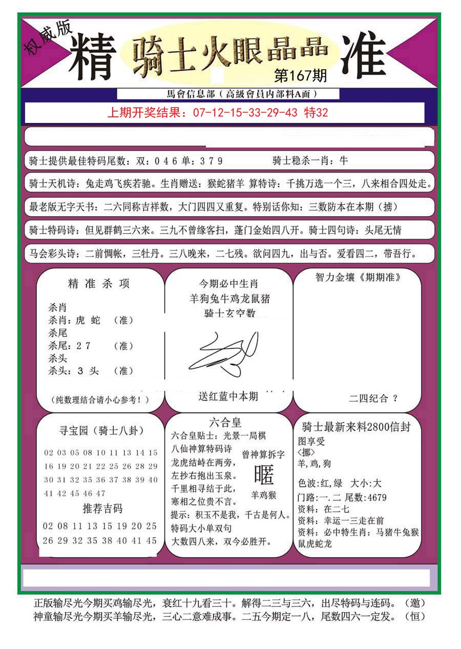 2024167期骑士火眼晶晶（正）