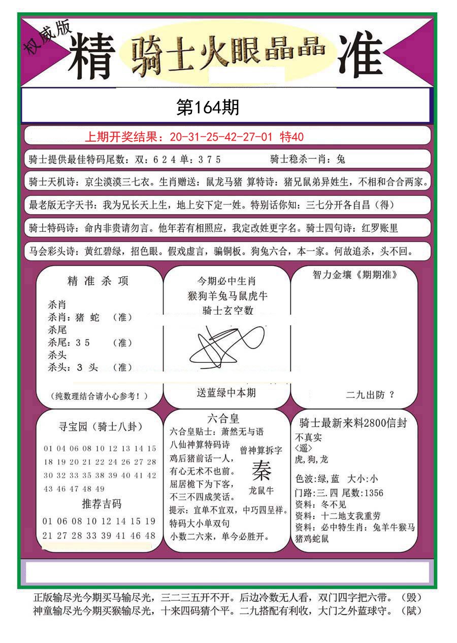 2024164期骑士火眼晶晶（正）