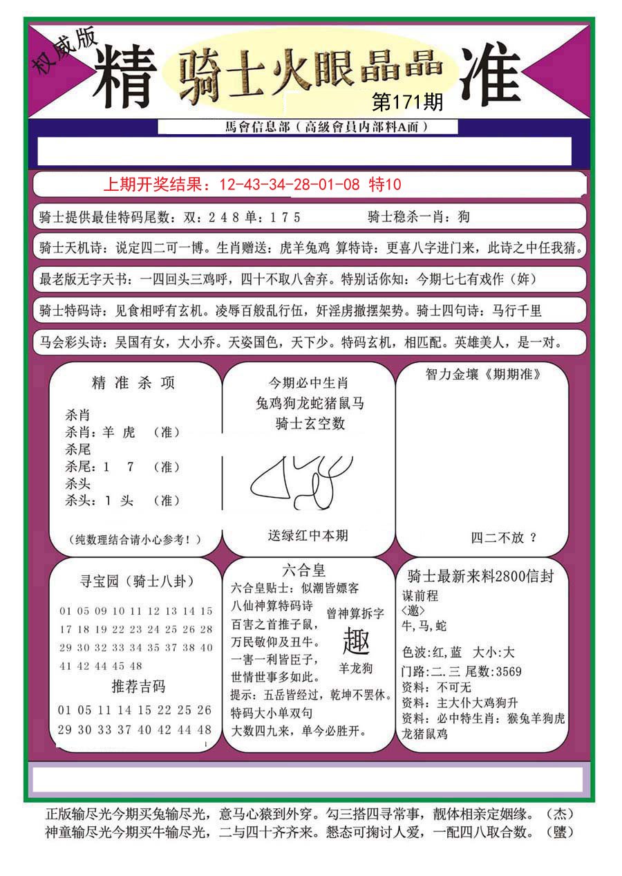 2024171期骑士火眼晶晶（正）