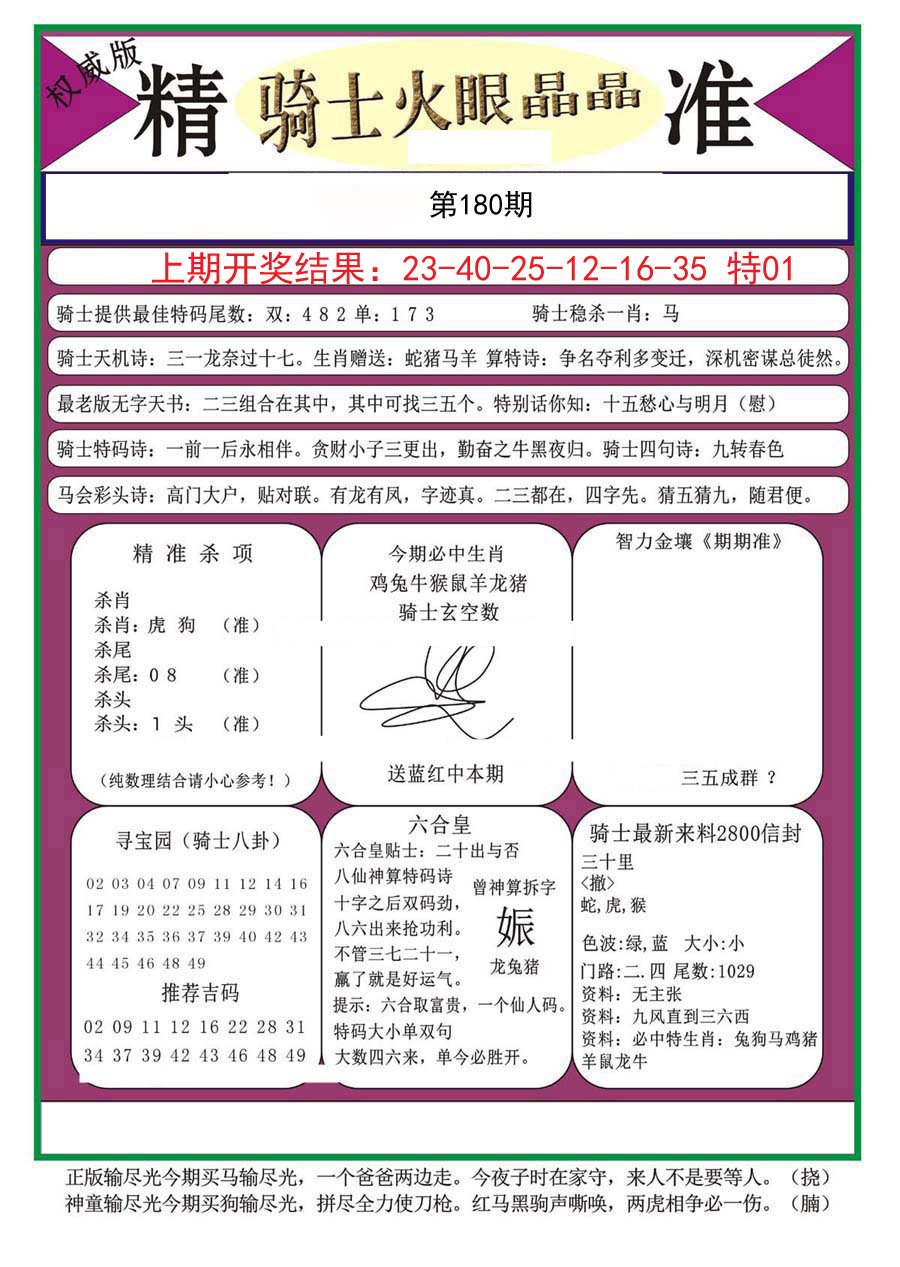 2024180期骑士火眼晶晶（正）