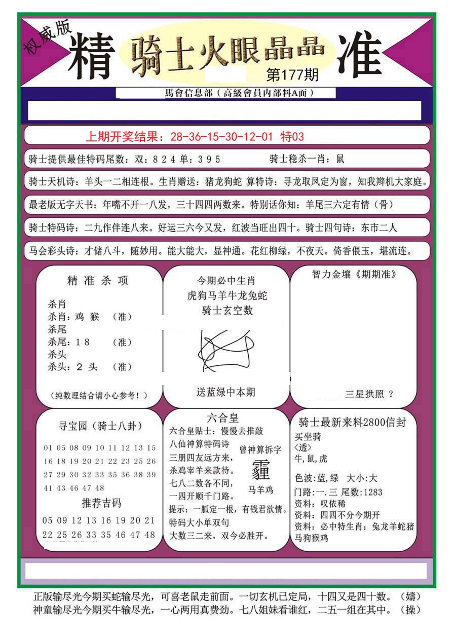 2024177期骑士火眼晶晶（正）