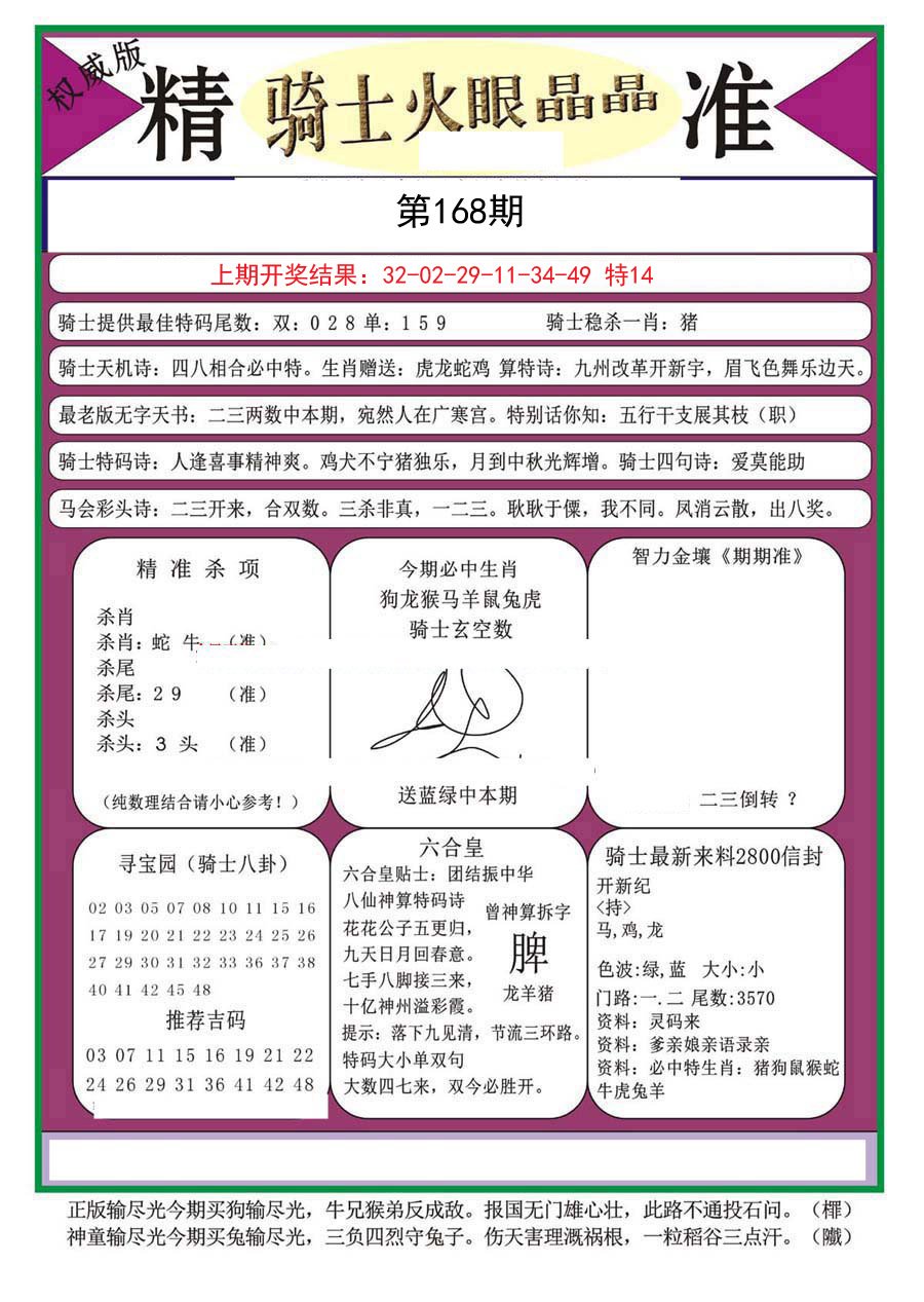 2024168期骑士火眼晶晶（正）