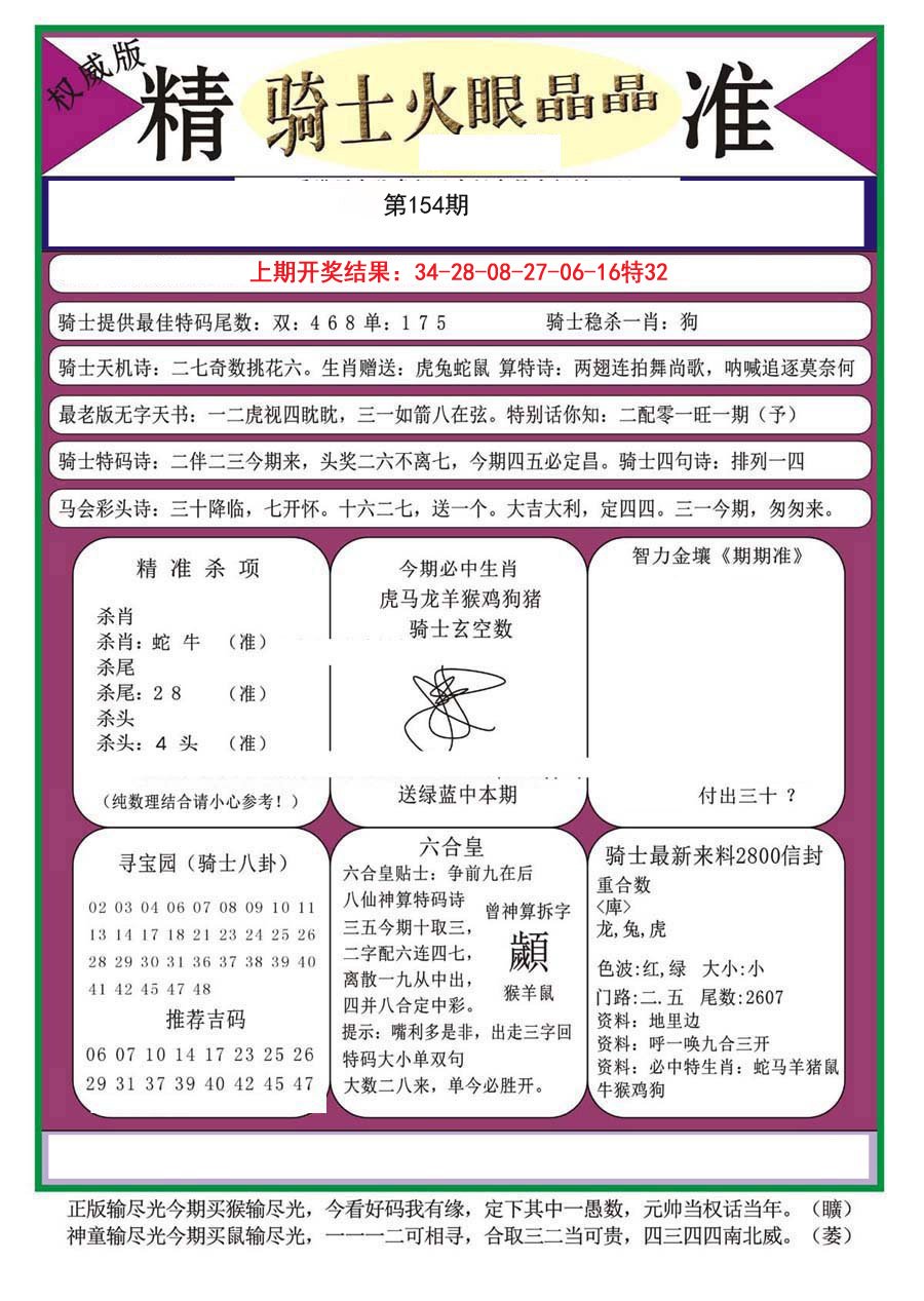 2024154期骑士火眼晶晶（正）