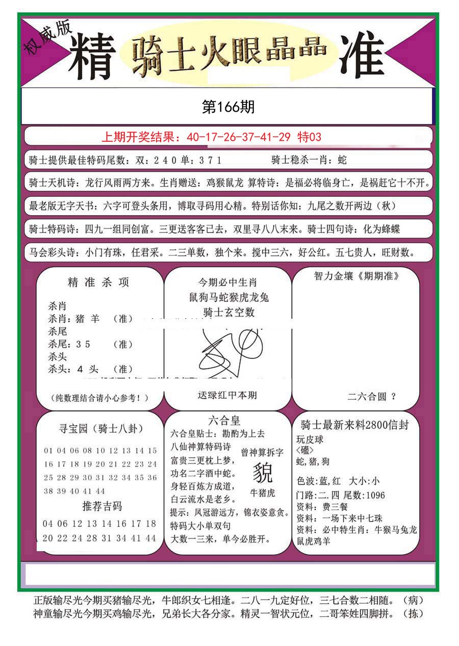 2024166期骑士火眼晶晶（正）