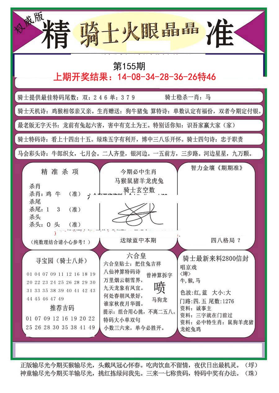 2024155期骑士火眼晶晶（正）