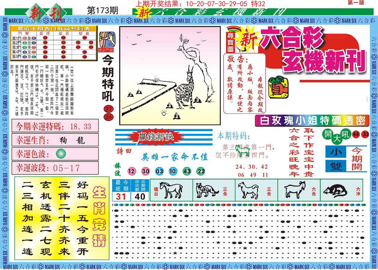 2024173期新六合彩特码新刊A