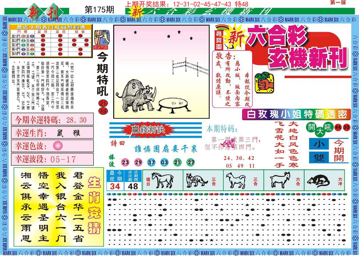 2024175期新六合彩特码新刊A