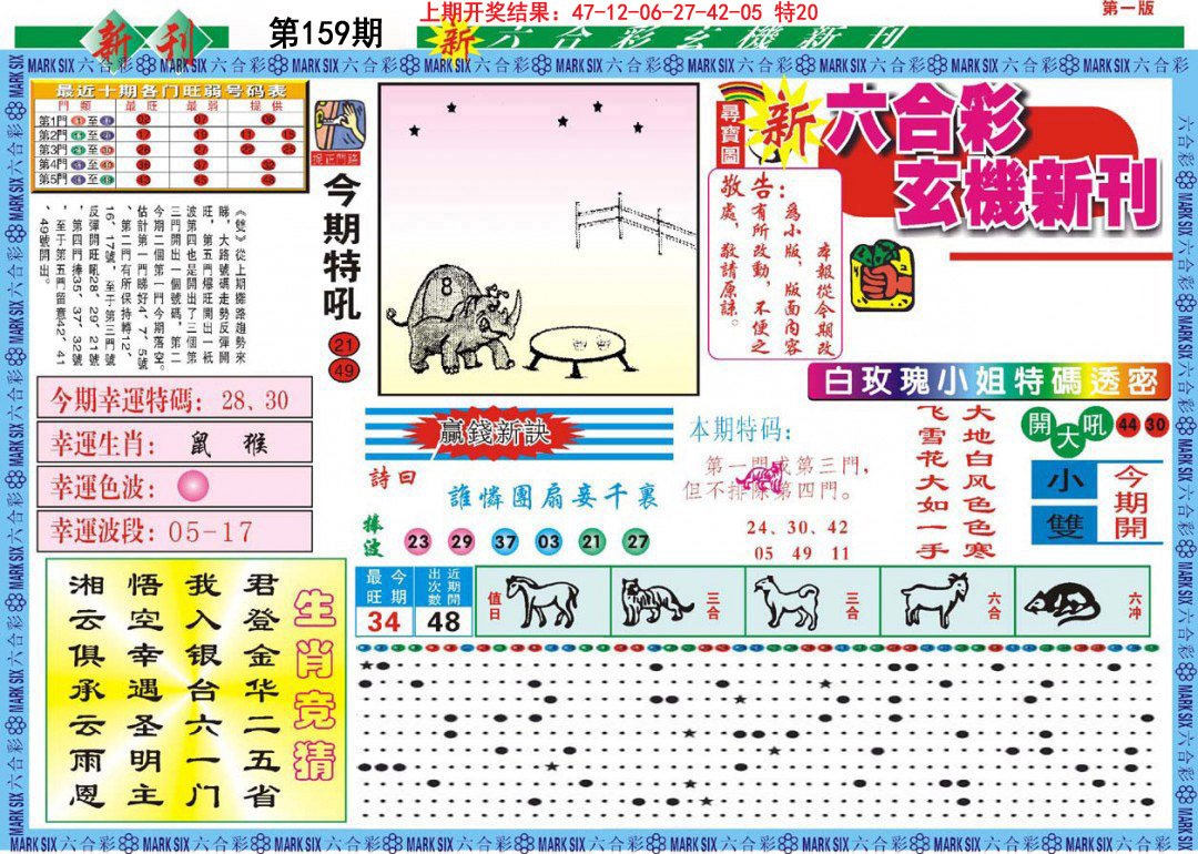 2024159期新六合彩特码新刊A