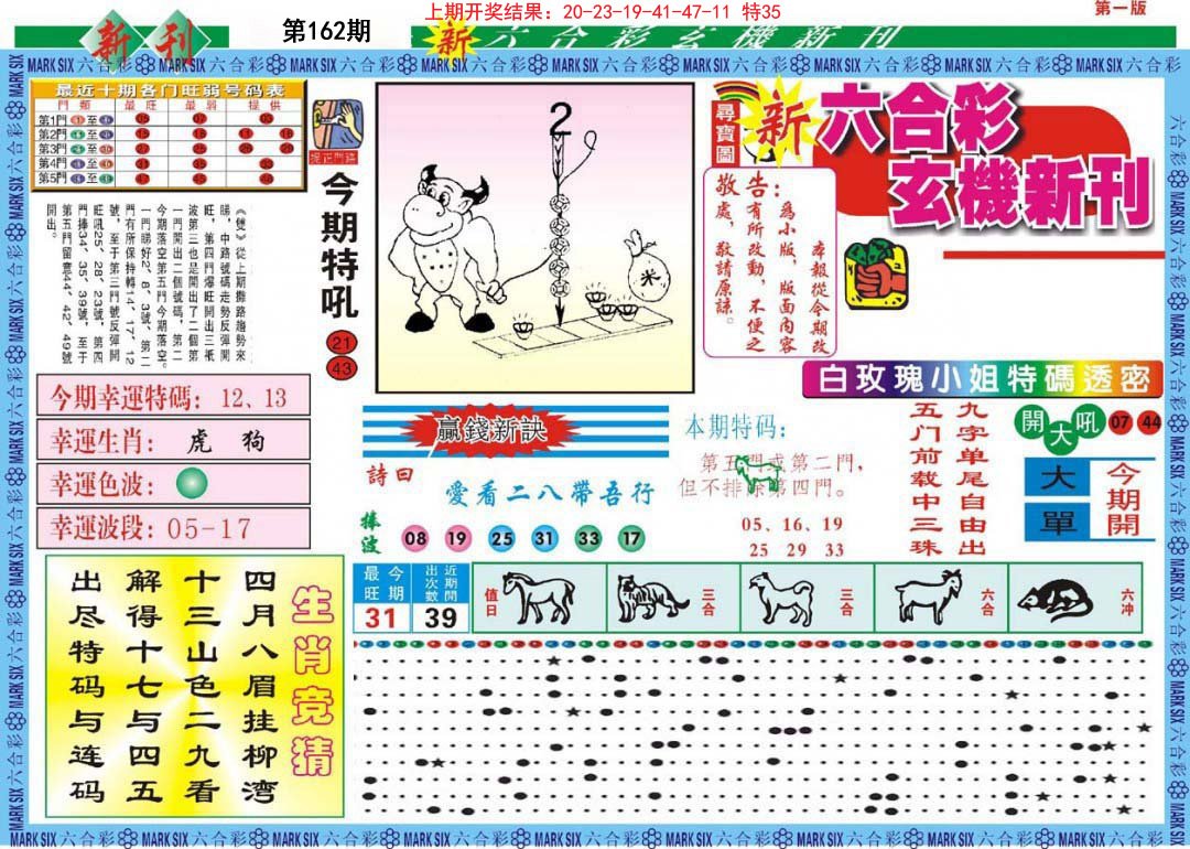 2024162期新六合彩特码新刊A